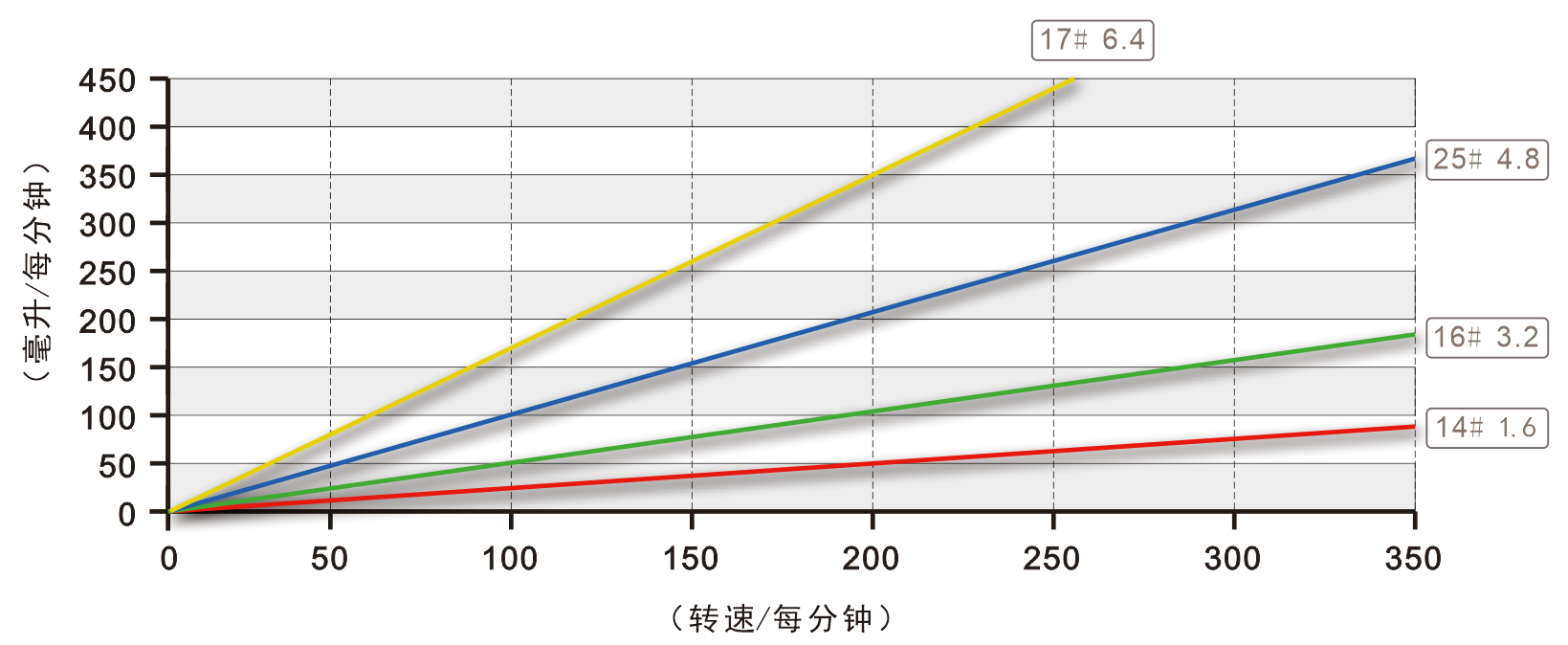 K15羞羞视频在线