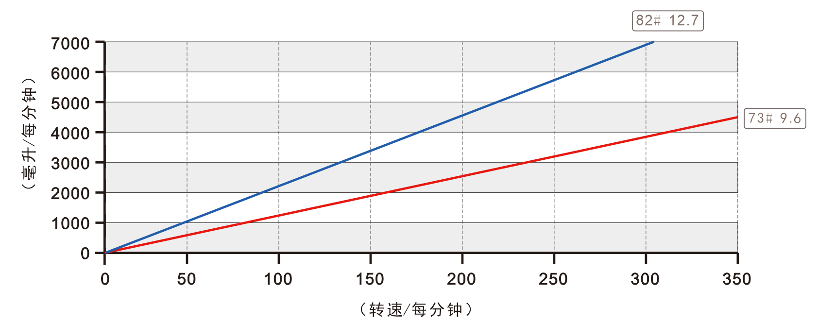 K45羞羞视频在线