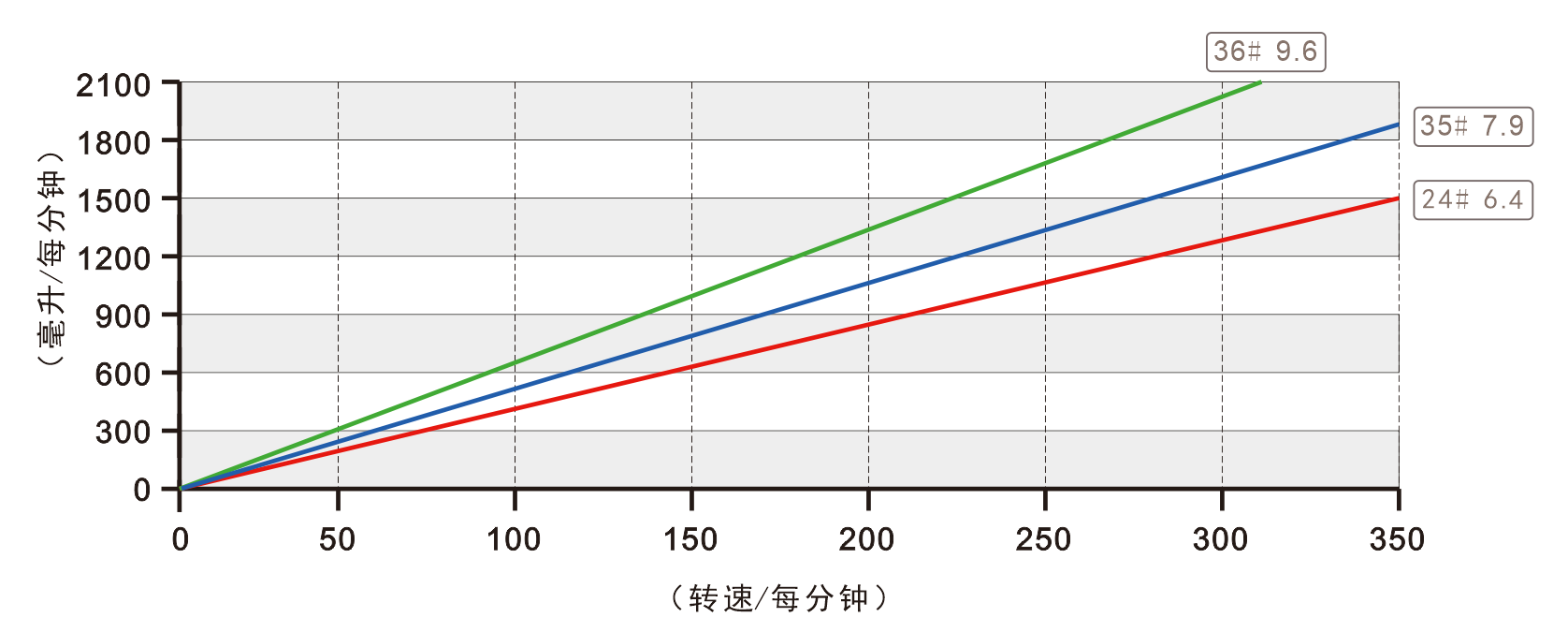 K335羞羞视频在线