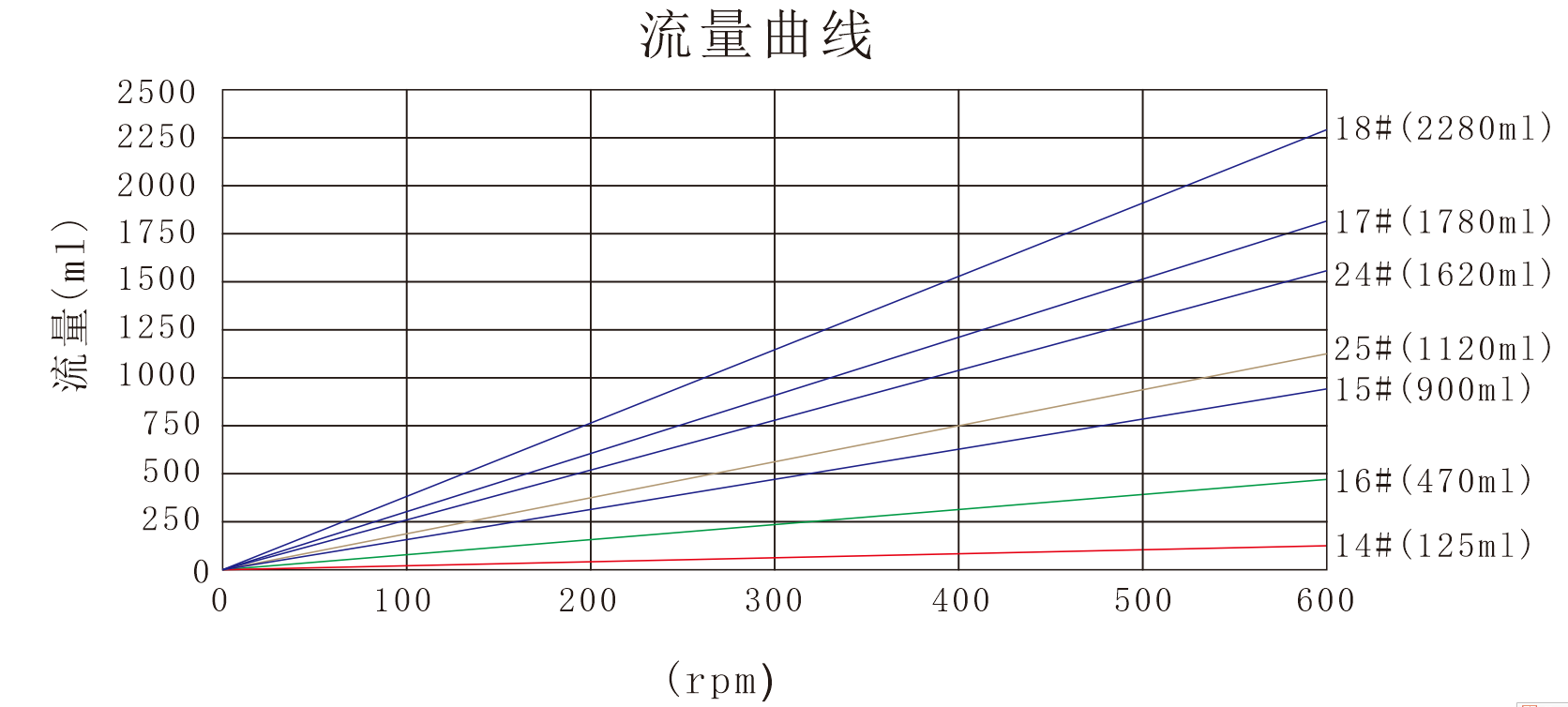 欧美羞羞视频YZ25羞羞视频在线泵頭