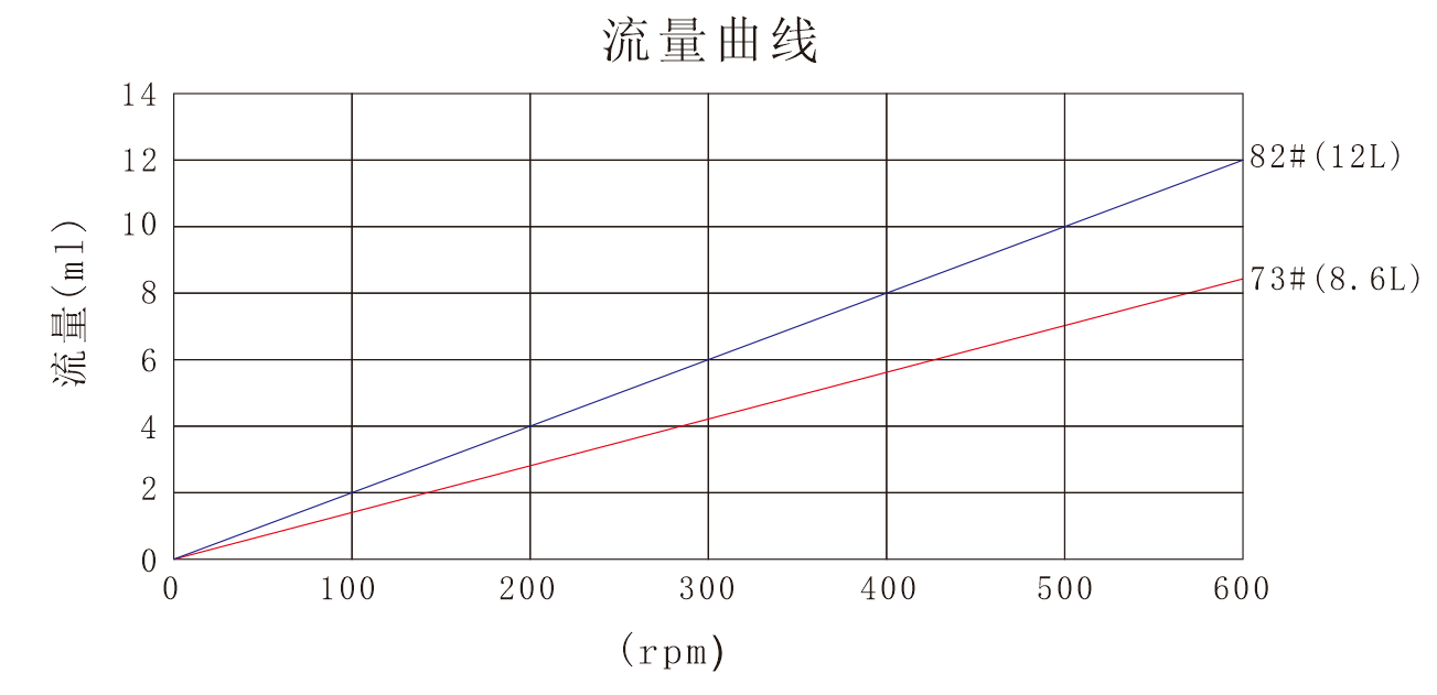 欧美羞羞视频YZ35羞羞视频在线泵頭