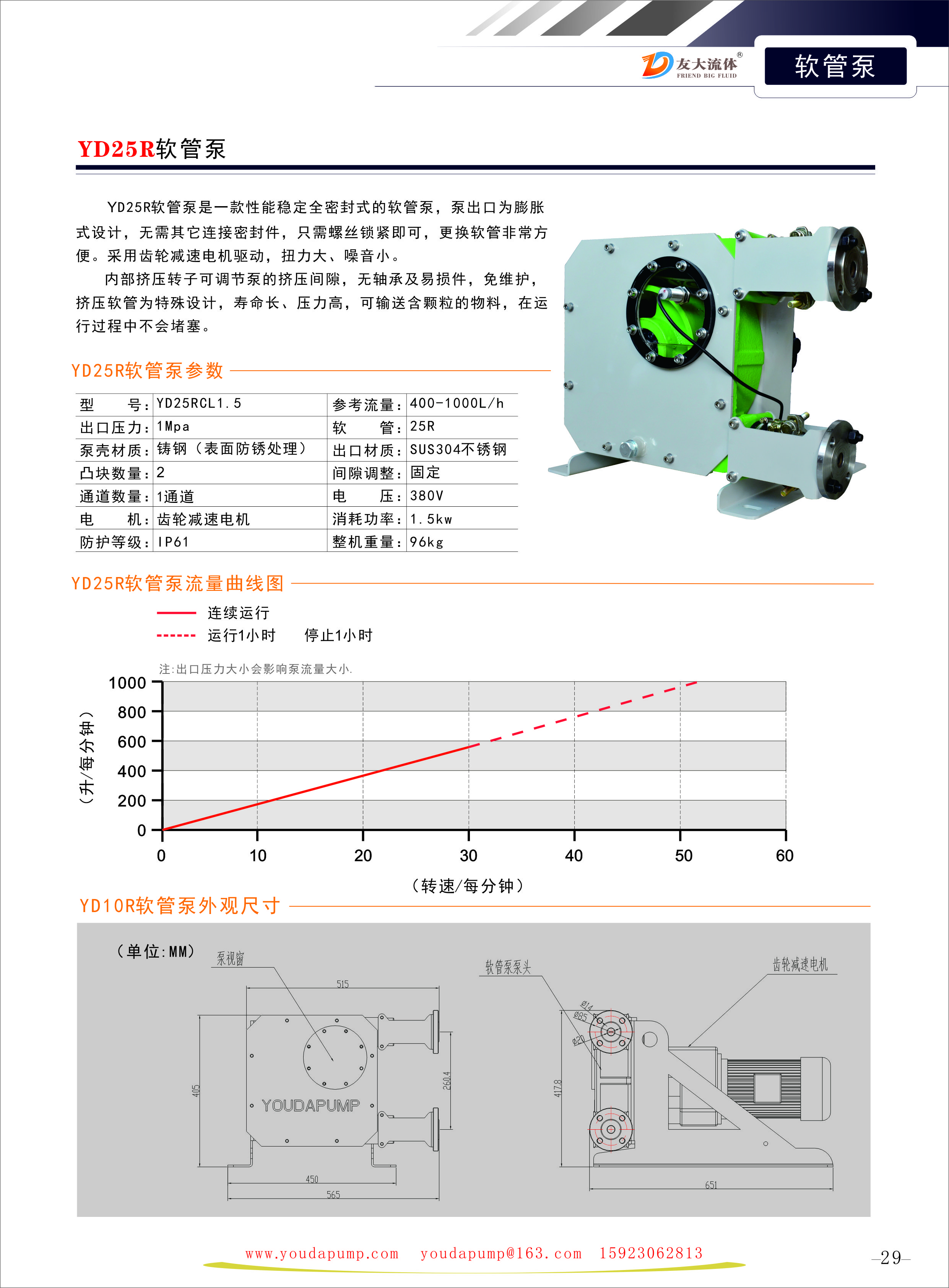羞羞的视频网站