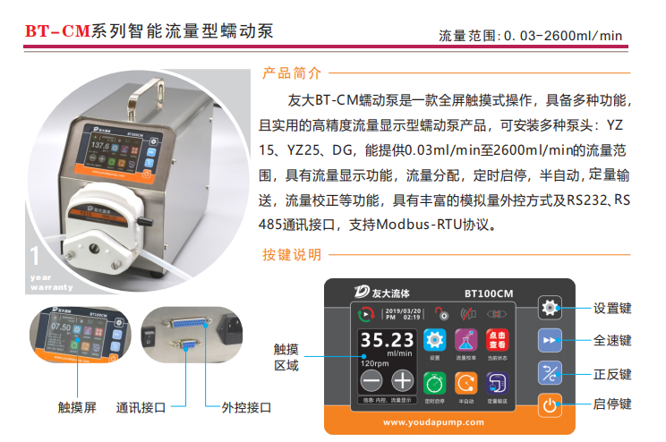BT100CM-YZ15智能型羞羞视频在线