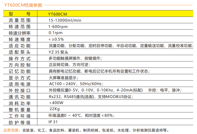 YT600CM智能大流量羞羞视频在线