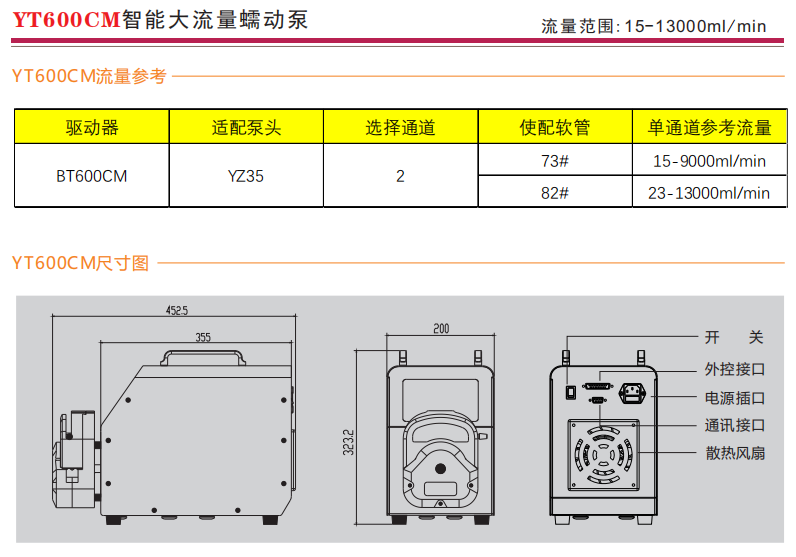 YT600CM智能大流量羞羞视频在线